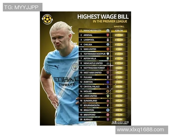 足球与NBA球星转会费与年薪差异分析揭示体育市场背后的财富密码